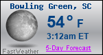 Weather Forecast for Bowling Green, SC