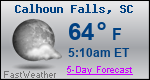 Weather Forecast for Calhoun Falls, SC