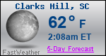 Weather Forecast for Clarks Hill, SC
