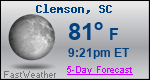 Weather Forecast for Clemson, SC
