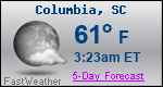Weather Forecast for Columbia, SC