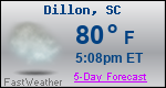 Weather Forecast for Dillon, SC