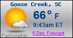 Weather Forecast for Goose Creek, SC