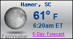 Weather Forecast for Hamer, SC