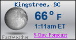 Weather Forecast for Kingstree, SC
