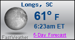 Weather Forecast for Longs, SC