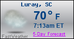 Weather Forecast for Luray, SC