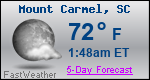 Weather Forecast for Mount Carmel, SC