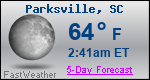 Weather Forecast for Parksville, SC