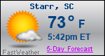 Weather Forecast for Starr, SC