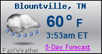 Weather Forecast for Blountville, TN