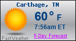 Weather Forecast for Carthage, TN