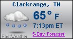 Weather Forecast for Clarkrange, TN