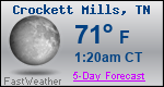 Weather Forecast for Crockett Mills, TN