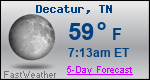 Weather Forecast for Decatur, TN