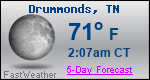 Weather Forecast for Drummonds, TN