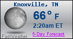 Weather Forecast for Knoxville, TN
