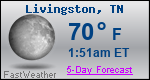 Weather Forecast for Livingston, TN
