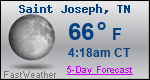 Weather Forecast for Saint Joseph, TN