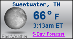 Weather Forecast for Sweetwater, TN