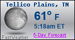 Weather Forecast for Tellico Plains, TN