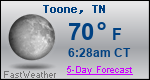 Weather Forecast for Toone, TN