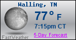 Weather Forecast for Walling, TN
