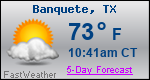 Weather Forecast for Banquete, TX