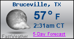 Weather Forecast for Bruceville, TX