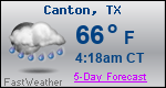 Weather Forecast for Canton, TX