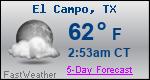 Weather Forecast for El Campo, TX