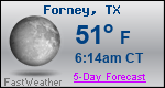 Weather Forecast for Forney, TX