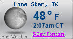 Weather Forecast for Lone Star, TX