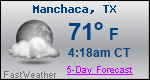 Weather Forecast for Manchaca, TX