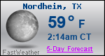 Weather Forecast for Nordheim, TX
