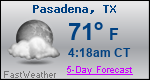Weather Forecast for Pasadena, TX