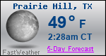 Weather Forecast for Prairie Hill, TX