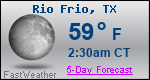 Weather Forecast for Rio Frio, TX
