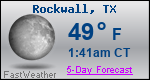 Weather Forecast for Rockwall, TX