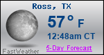 Weather Forecast for Ross, TX