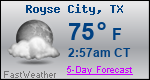 Weather Forecast for Royse City, TX