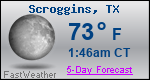 Weather Forecast for Scroggins, TX