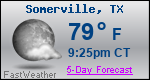 Weather Forecast for Somerville, TX