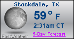 Weather Forecast for Stockdale, TX