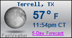 Weather Forecast for Terrell, TX