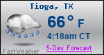 Weather Forecast for Tioga, TX