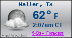 Weather Forecast for Waller, TX