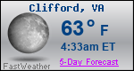 Weather Forecast for Clifford, VA