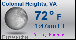 Weather Forecast for Colonial Heights, VA