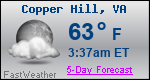 Weather Forecast for Copper Hill, VA
